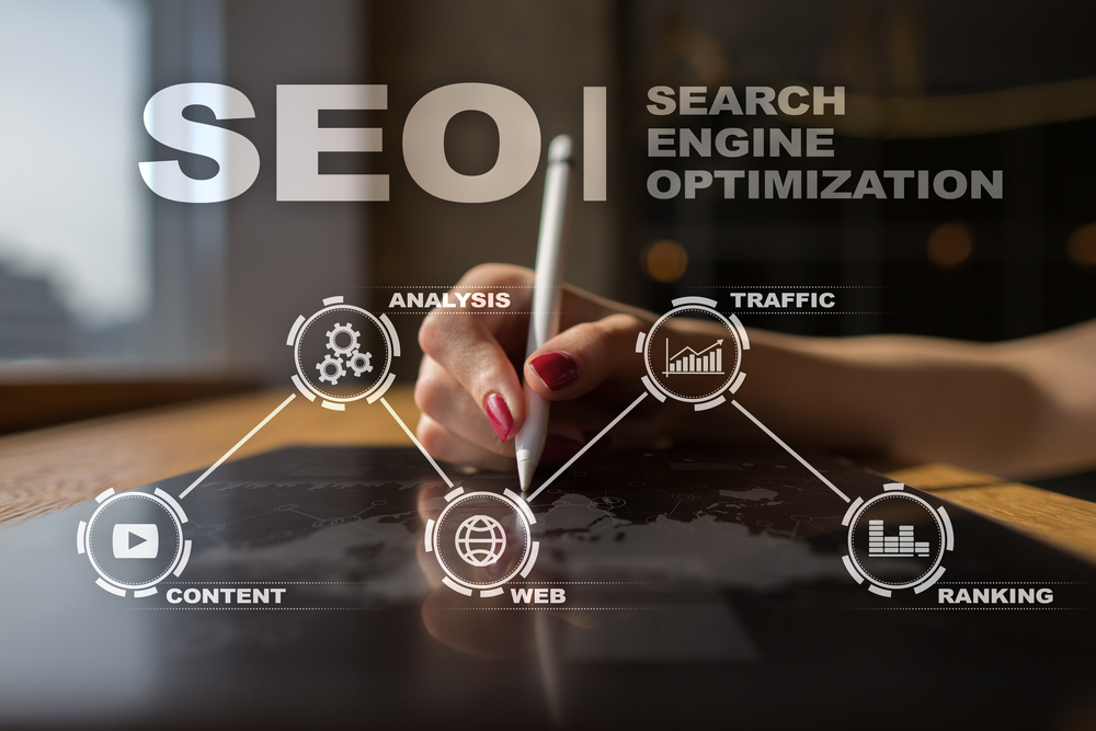 10 Key Benefits of SEO for Your Business in 2024