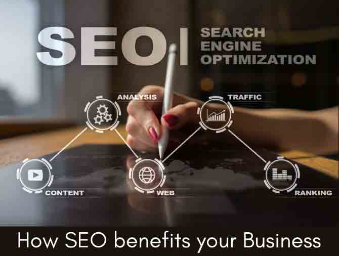 HOW SEO BENEFITS YOUR BUSINESS
