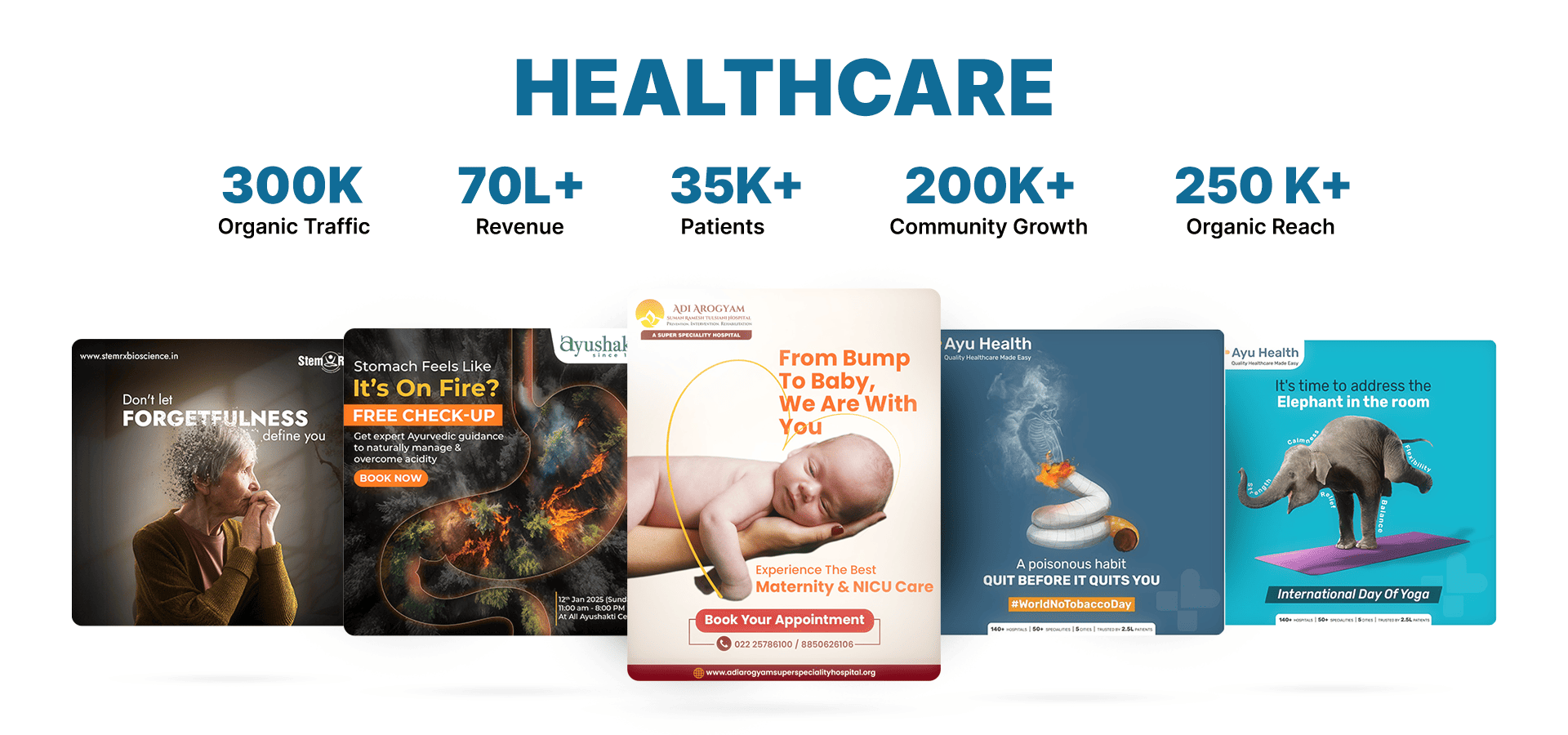 healthcare industry