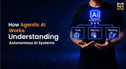How Agentic AI Works: Understanding Autonomous AI Systems